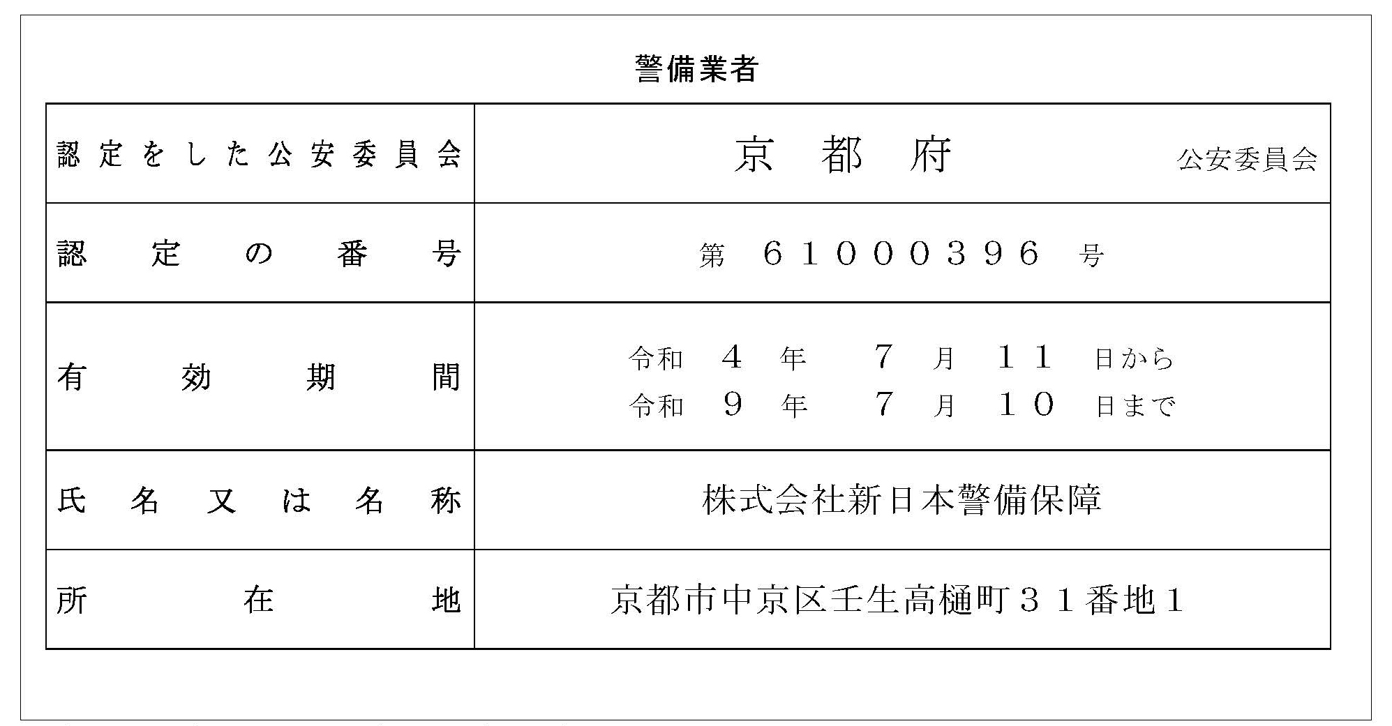 警備業標識