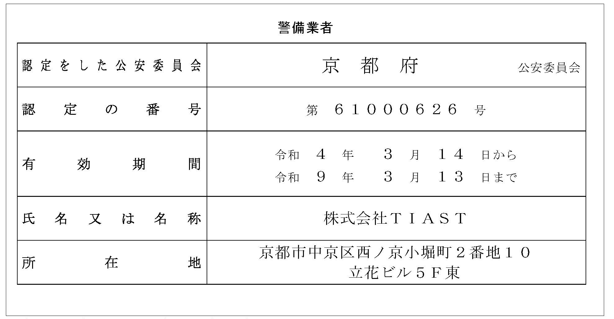 警備業標識